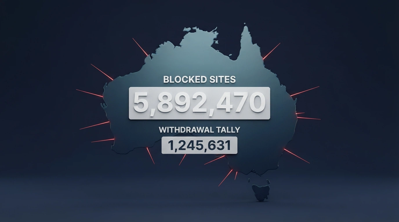 A stylised map of Australia with ACMA enforcement figures overlaid — 1,564 sites blocked, 225+ services withdrawn