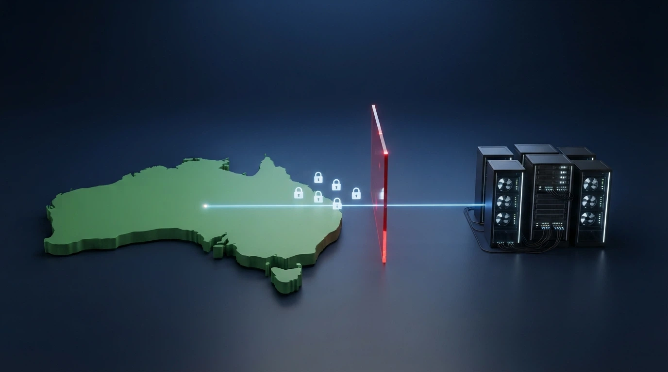 A simplified diagram showing an Australian player connecting through the internet to casino servers located in Curacao, with ACMA enforcement and BetStop shown as stopping at the Australian border